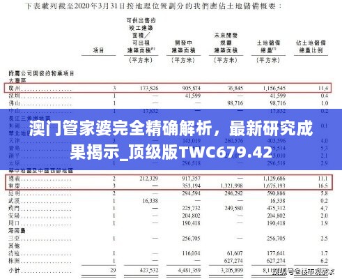 澳门管家婆完全精确解析，最新研究成果揭示_顶级版TWC679.42