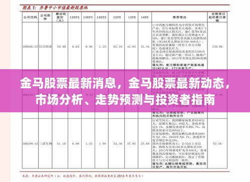 金马股票最新动态与市场分析，走势预测及投资者指南