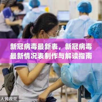 新冠病毒最新情况表制作与解读指南