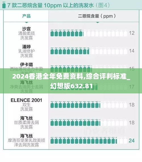 2024香港全年免费资料,综合评判标准_幻想版632.81