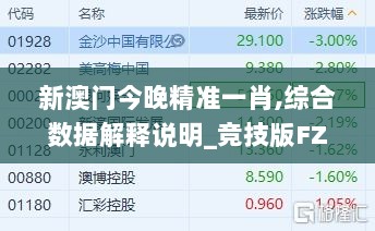 新澳门今晚精准一肖,综合数据解释说明_竞技版FZL715.07