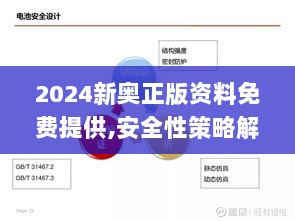 2024新奥正版资料免费提供,安全性策略解析_旗舰版42.95