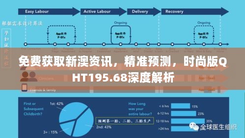 素车白马 第5页