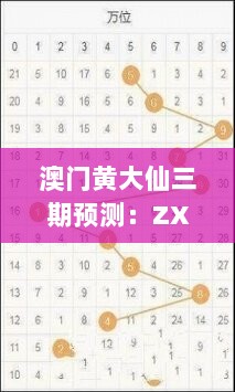 澳门黄大仙三期预测：ZXW918.75移动版专业操作指南