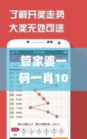 管家婆一码一肖100中奖,综合评估分析_收藏版NCA512.4