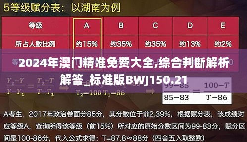 2024年澳门精准免费大全,综合判断解析解答_标准版BWJ150.21