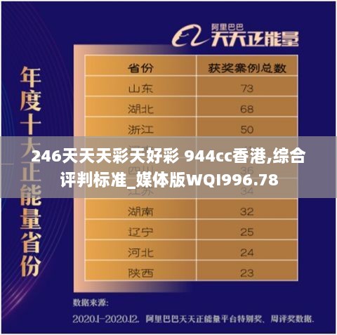 246天天天彩天好彩 944cc香港,综合评判标准_媒体版WQI996.78