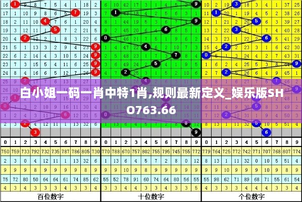 商业市政地坪 第281页