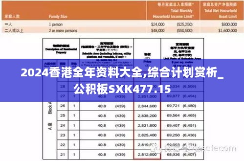 2024香港全年资料大全,综合计划赏析_公积板SXK477.15