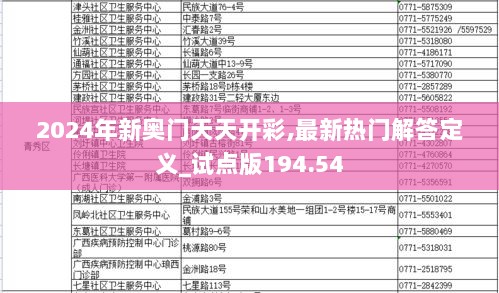 2024年新奥门天天开彩,最新热门解答定义_试点版194.54