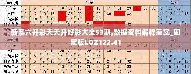 新澳六开彩天天开好彩大全53期,数据资料解释落实_固定版LOZ122.41