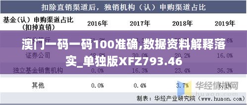 澳门一码一码100准确,数据资料解释落实_单独版XFZ793.46