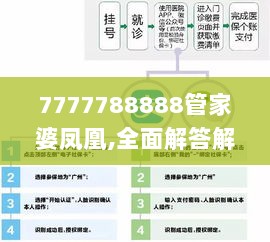 7777788888管家婆凤凰,全面解答解析_简易版NZM283.28