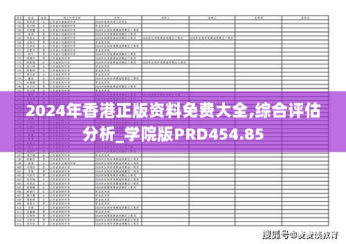 2024年香港正版资料免费大全,综合评估分析_学院版PRD454.85