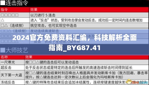 2024官方免费资料汇编，科技解析全面指南_BYG87.41