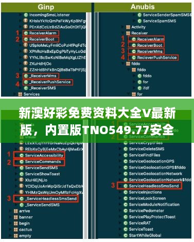 新澳好彩免费资料大全V最新版，内置版TNO549.77安全评估攻略
