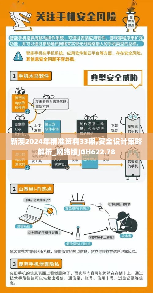 新澳2024年精准资料33期,安全设计策略解析_网络版JGH622.78