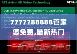 7777788888管家婆免费,最新热门解答定义_实现版HAN512.39