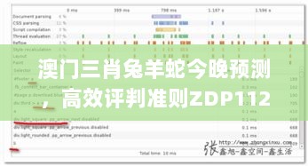 澳门三肖兔羊蛇今晚预测，高效评判准则ZDP112.8全新版本