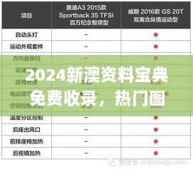 2024新澳资料宝典免费收录，热门图库答疑升级版UWC909.2