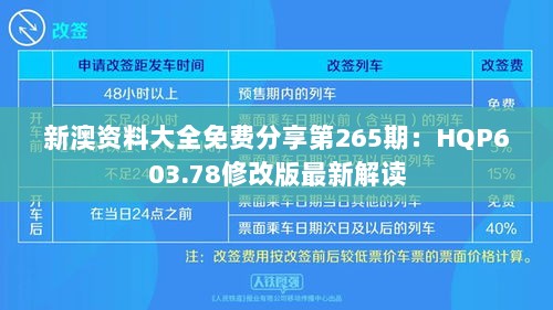 新澳资料大全免费分享第265期：HQP603.78修改版最新解读