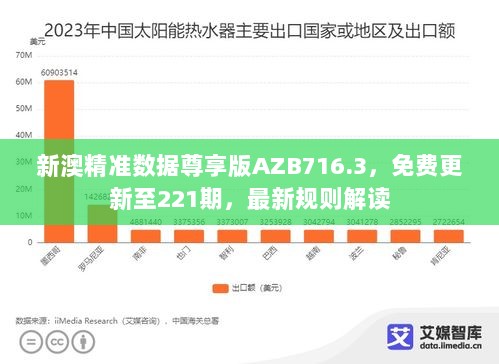 新澳精准数据尊享版AZB716.3，免费更新至221期，最新规则解读