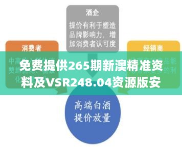 免费提供265期新澳精准资料及VSR248.04资源版安全评估方案