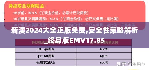 新澳2024大全正版免费,安全性策略解析_终身版EMV17.85