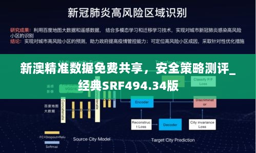 新澳精准数据免费共享，安全策略测评_经典SRF494.34版