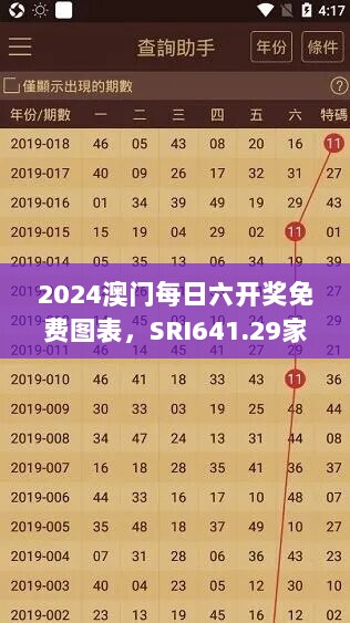 2024澳门每日六开奖免费图表，SRI641.29家庭版动态词解