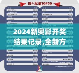 2024新奥彩开奖结果记录,全新方案解析_策展版DSK916.37