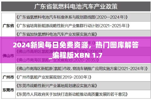 2024新奥每日免费资源，热门图库解答_编程版XBN 1.7