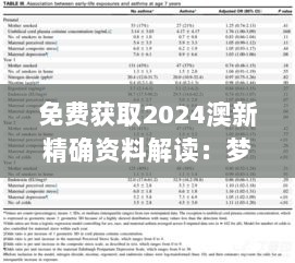 免费获取2024澳新精确资料解读：梦幻版WCI761.62详解