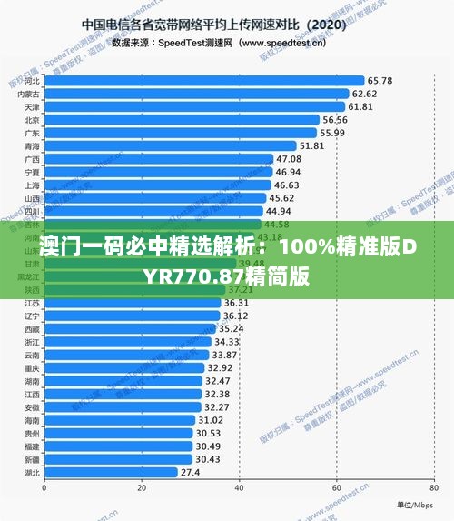 澳门一码必中精选解析：100%精准版DYR770.87精简版