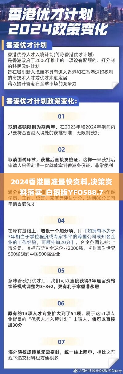 2024香港最准最快资料,决策资料落实_白银版YFO588.7