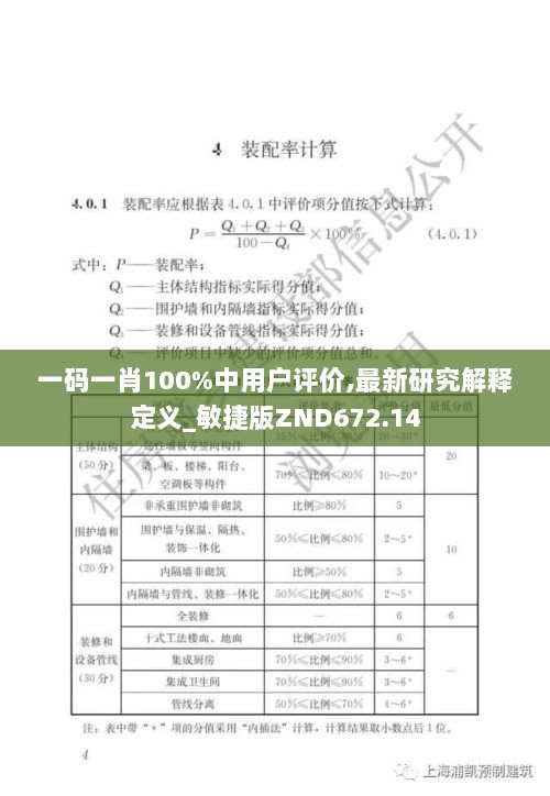 一码一肖100%中用户评价,最新研究解释定义_敏捷版ZND672.14