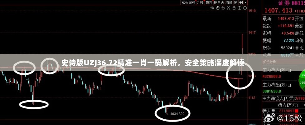 史诗版UZJ36.72精准一肖一码解析，安全策略深度解读