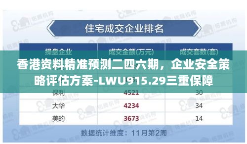 香港资料精准预测二四六期，企业安全策略评估方案-LWU915.29三重保障