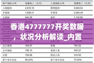 香港4777777开奖数据，状况分析解读_内置AOH332.45版