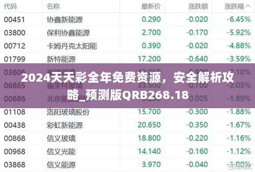 2024天天彩全年免费资源，安全解析攻略_预测版QRB268.18