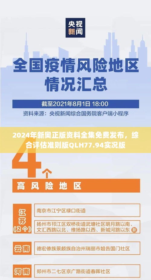 2024年新奥正版资料全集免费发布，综合评估准则版QLH77.94实况版