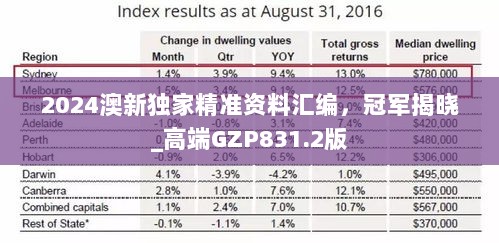 2024澳新独家精准资料汇编，冠军揭晓_高端GZP831.2版