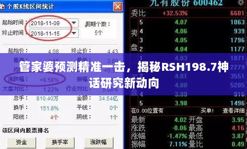 管家婆预测精准一击，揭秘RSH198.7神话研究新动向