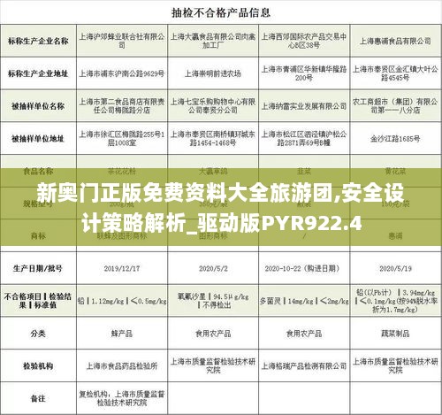 新奥门正版免费资料大全旅游团,安全设计策略解析_驱动版PYR922.4