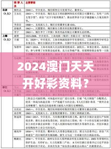 2024澳门天天开好彩资料？,规则最新定义_移动版937.87