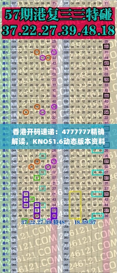 香港开码速递：4777777精确解读，KNO51.6动态版本资料