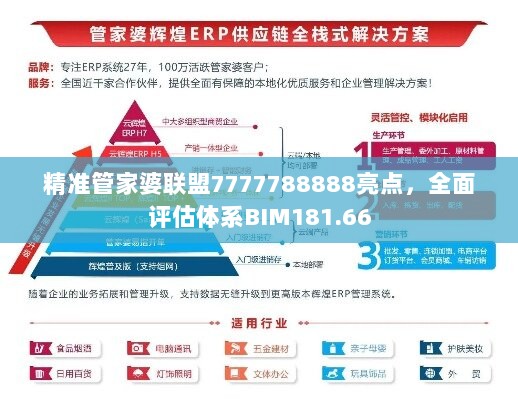 精准管家婆联盟7777788888亮点，全面评估体系BIM181.66