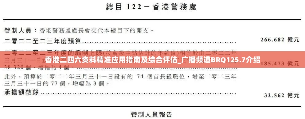 香港二四六资料精准应用指南及综合评估_广播频道BRQ125.7介绍