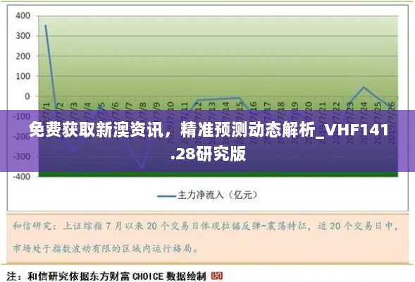 免费获取新澳资讯，精准预测动态解析_VHF141.28研究版