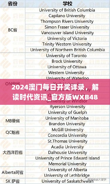 2024澳门每日开奖详录，解读时代资讯_官方版WXB486.66